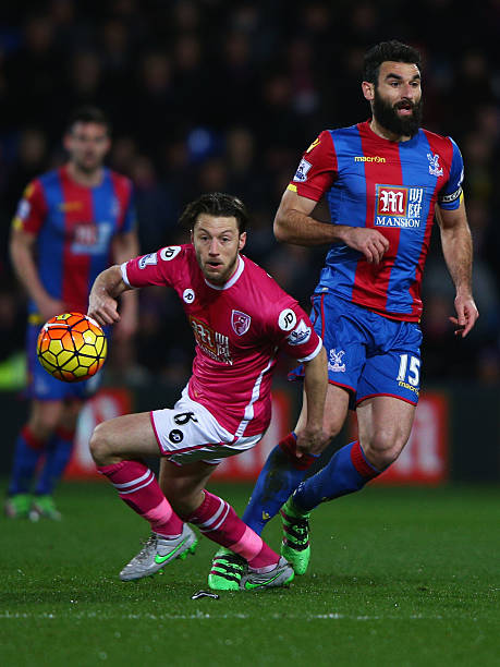 男性运动 男性运动